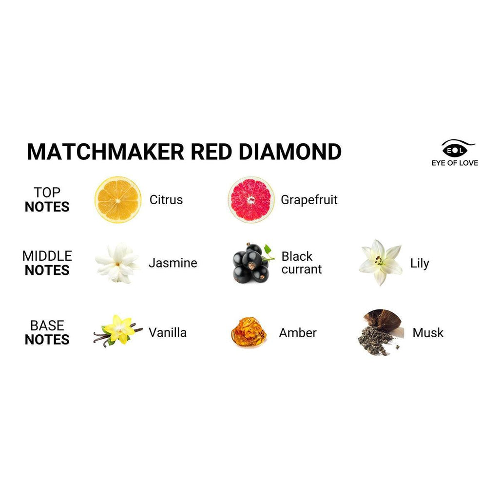Matchmaker Red Diamond Pheromone Massage Candle - Attract Him 150ml / 5.0 fl oz - Smoosh